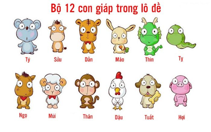 cach tinh so de 12 con giap 679b038a45444